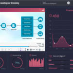 Video Transcoding and Streaming